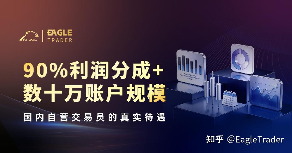 炒国际贵金属
